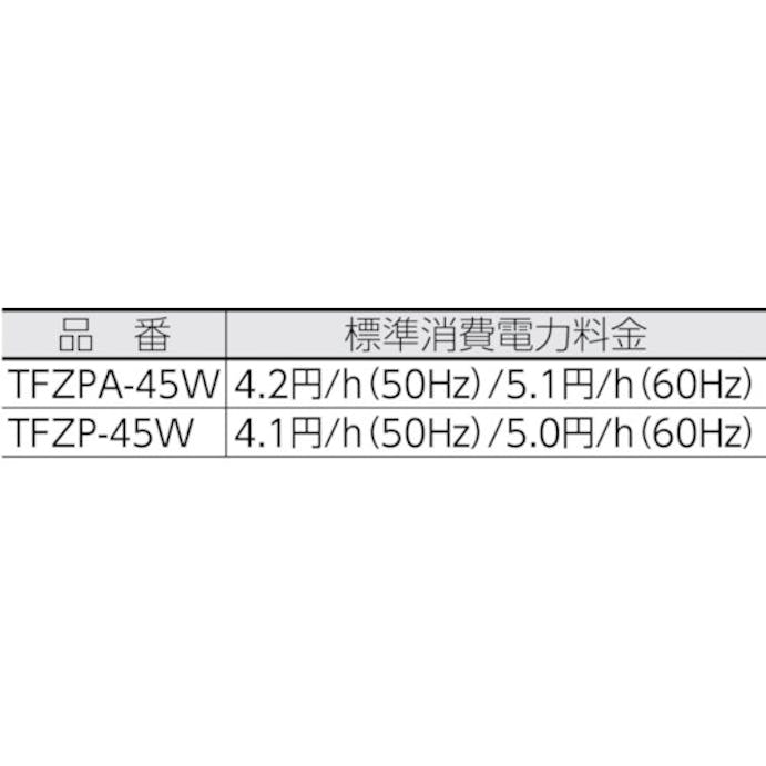 【CAINZ-DASH】トラスコ中山 全閉式アルミハネ工場扇　ゼフィール　壁掛けタイプ TFZPA-45W【別送品】