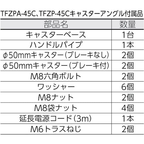 CAINZ-DASH】トラスコ中山 全閉式アルミハネ工場扇 ゼフィール