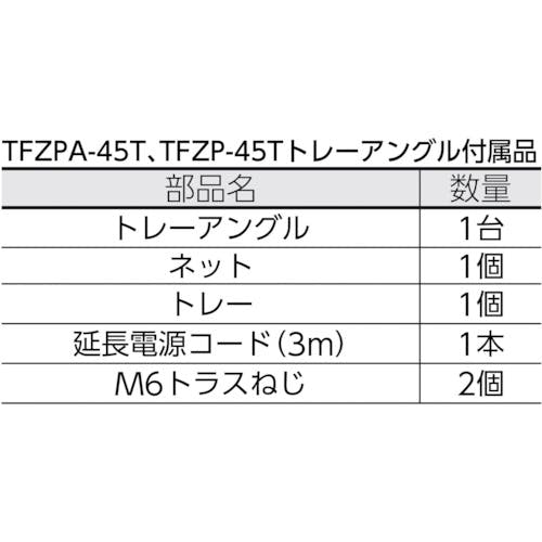 CAINZ-DASH】トラスコ中山 全閉式アルミハネ工場扇 ゼフィール トレー