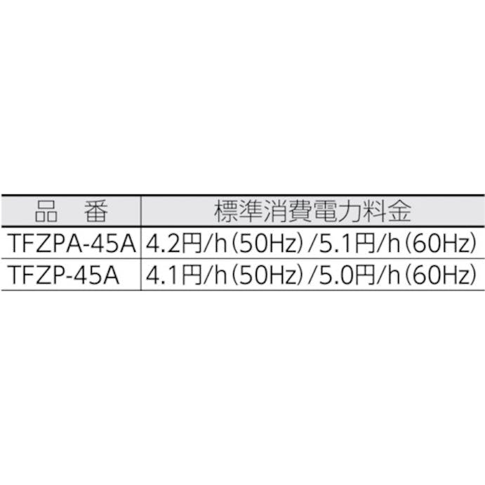 【CAINZ-DASH】トラスコ中山 全閉式アルミハネ工場扇　ゼフィール　卓上タイプ TFZPA-45A【別送品】