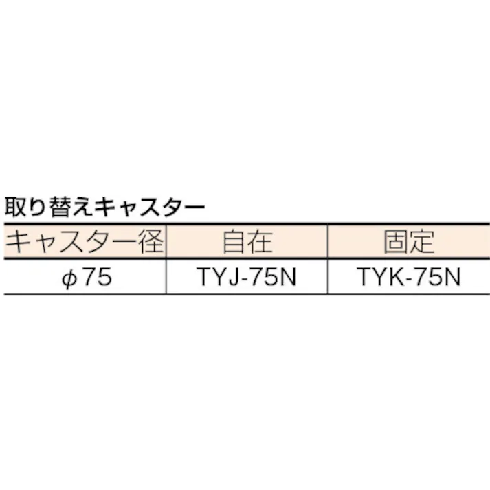 【CAINZ-DASH】トラスコ中山 樹脂製平台車 ルートバン 400X600 グリーン MP-600【別送品】