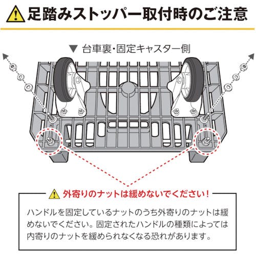 CAINZ-DASH】トラスコ中山 樹脂台車 カルティオ（スチールハンドル