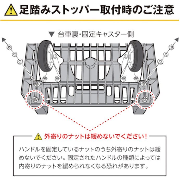 【CAINZ-DASH】トラスコ中山 樹脂台車　カルティオ（スチールハンドルタイプ）折畳　７８０Ｘ４９０　ブルー　ストッパー付 MPK-720-B-SS【別送品】