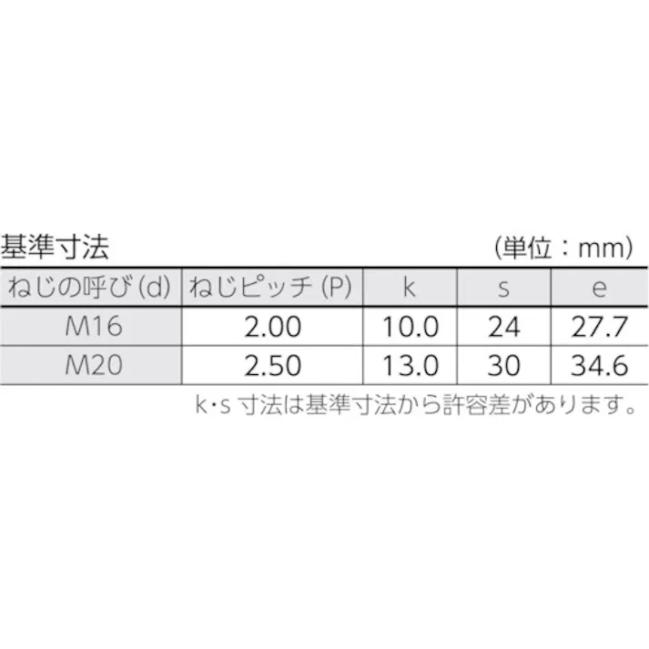 【CAINZ-DASH】トラスコ中山 六角ボルト ユニクロ 半ネジ M16×55 3本入 B22-1655【別送品】