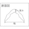 【CAINZ-DASH】トラスコ中山 L型角養生材 2本入 50mmX1.7m 2本入 TLHK-50【別送品】