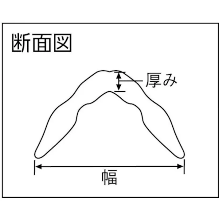 【CAINZ-DASH】トラスコ中山 L型角養生材 2本入 50mmX1.7m 2本入 TLHK-50【別送品】