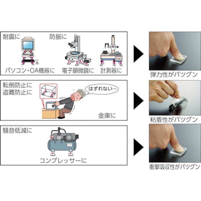 【CAINZ-DASH】トラスコ中山 耐震・防振・防音Ｇマット　３０ｍｍ丸　４個　透明 TR-GM30C-TM【別送品】