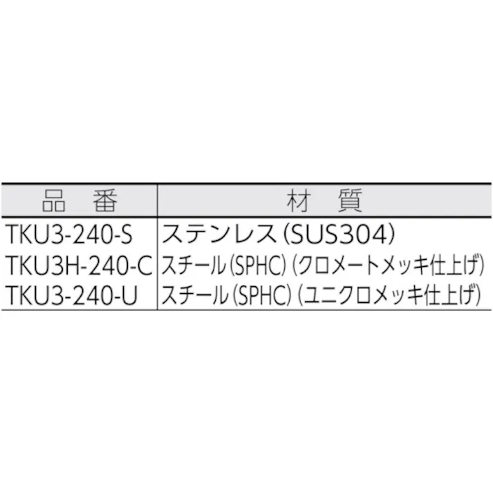 【CAINZ-DASH】トラスコ中山 穴あきU金具U38H クロメート L2400 4本組 TKU3H-240-C【別送品】