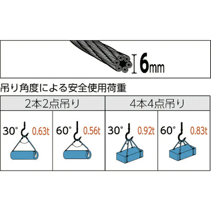 【CAINZ-DASH】トラスコ中山 玉掛けワイヤーロープ 段落し 6mmX1.5m TWD-6S1.5【別送品】