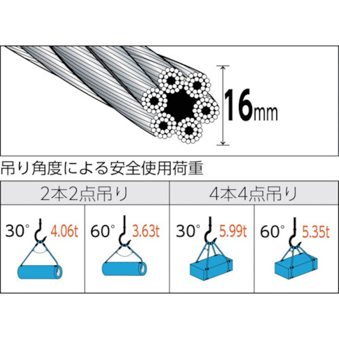 【CAINZ-DASH】トラスコ中山 玉掛けワイヤーロープスリング　段落し　１６ｍｍ×３．５ｍ TWD-16S3.5【別送品】