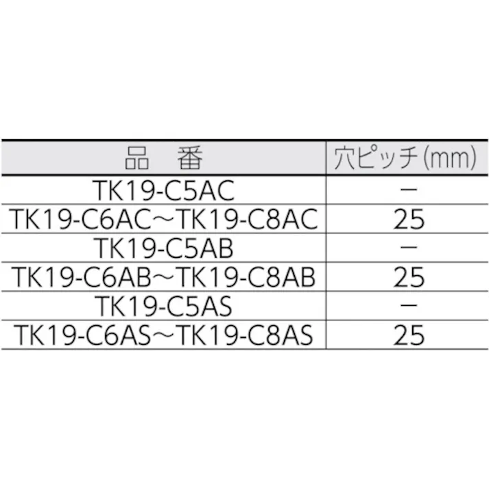 【CAINZ-DASH】トラスコ中山 ジョイント金具19型Cクロ寸法129×27.0穴数7 TK19-C7AB【別送品】