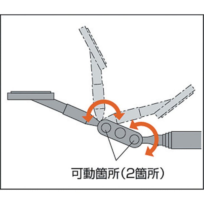 【CAINZ-DASH】トラスコ中山 アンテナ式点検鏡　丸型　２０ｍｍ TT-20M【別送品】