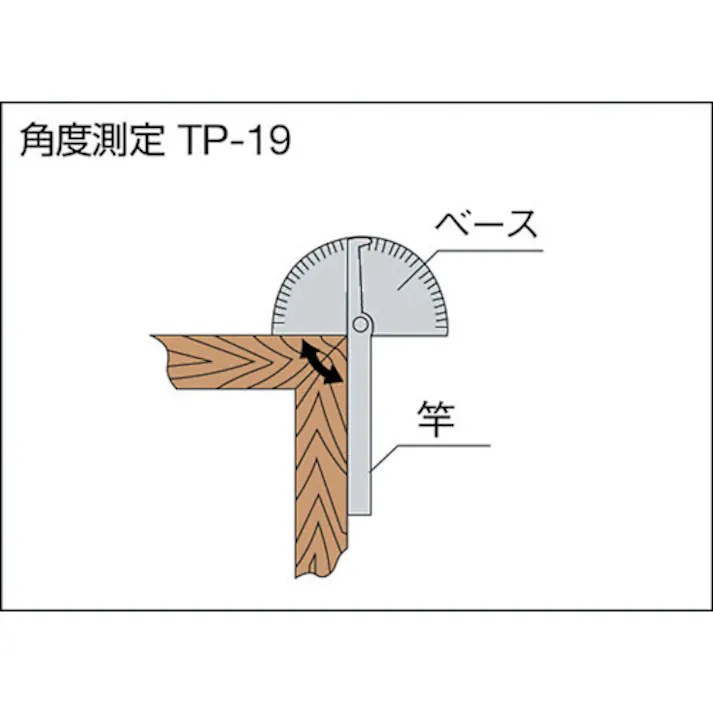 【CAINZ-DASH】トラスコ中山 プロトラクター ステンレスシルバー仕上げ 竿全長204mm TP-19W【別送品】