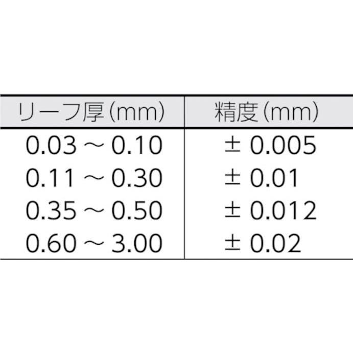 【CAINZ-DASH】トラスコ中山 シクネスゲージ　幅１２．７　長さ１００　範囲０．０４～３．００ T100MT【別送品】