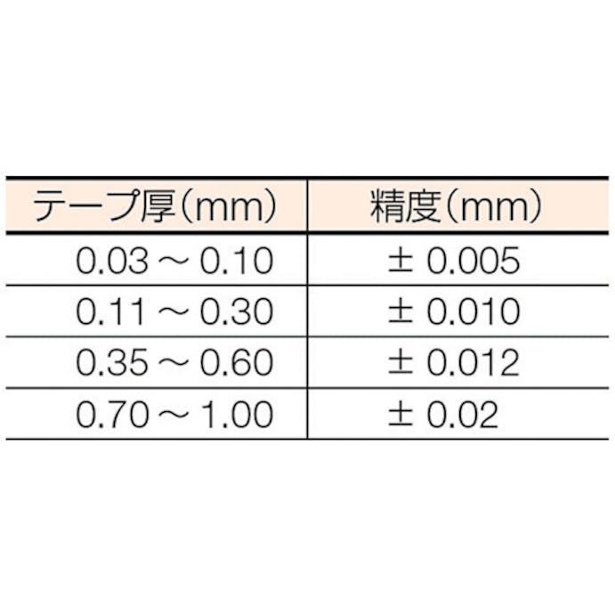 【CAINZ-DASH】トラスコ中山 フィラーゲージ　０．０４ｍｍ厚　１２．７ｍｍＸ１ｍ TFG-0.04M1【別送品】