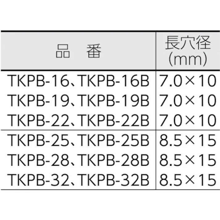 【CAINZ-DASH】トラスコ中山 ジョイント金具24型PBクロ寸法70×19穴数2 TKPB-19B【別送品】