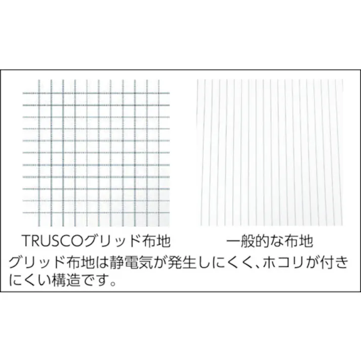 【CAINZ-DASH】トラスコ中山 制電子グリッド仕様フード ホワイト フリーサイズ TCGF-W【別送品】