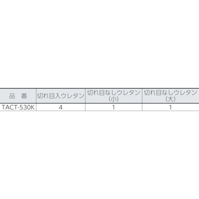 【CAINZ-DASH】トラスコ中山 アルミトランクケース TACT-530【別送品】