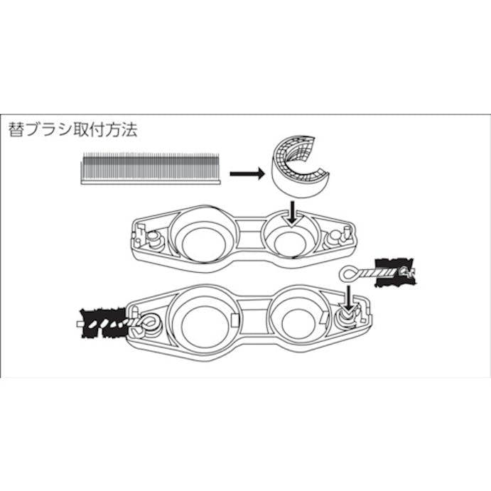 【CAINZ-DASH】トラスコ中山 銅管ブラシ TCPB-401【別送品】