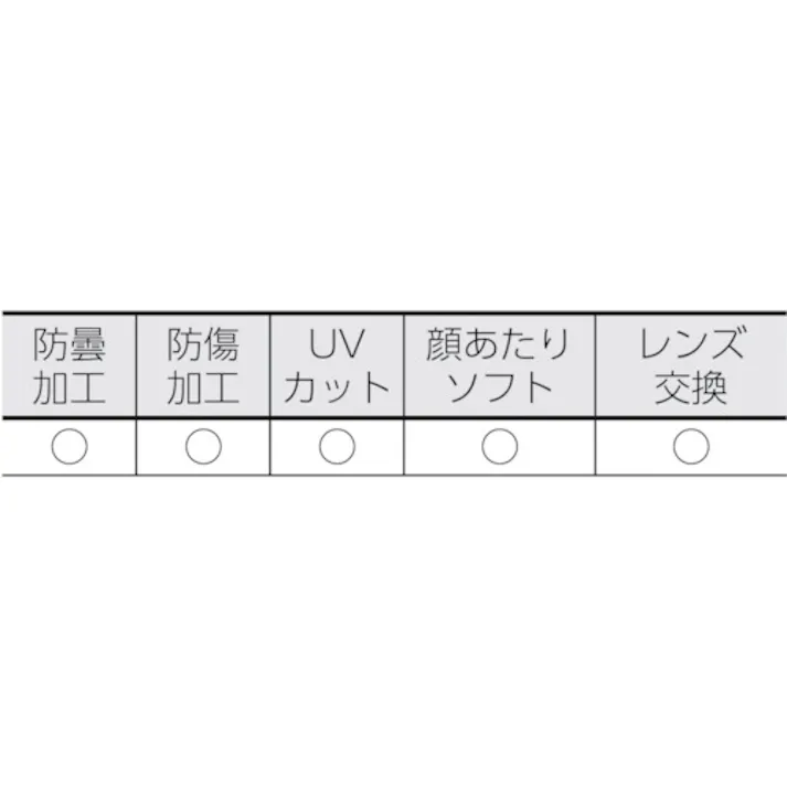 【CAINZ-DASH】トラスコ中山 セーフティゴーグル(通気孔・ソフトフィットタイプ) TSG-501T【別送品】