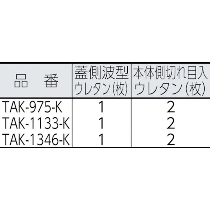 【CAINZ-DASH】トラスコ中山 プロテクターツールケース（ロングタイプ）　黒 TAK-1346BK【別送品】