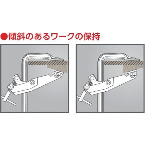 CAINZ-DASH】トラスコ中山 カンチレバー型クランプ 開き１０００ｍｍ