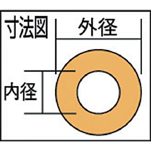 トラスコ中山/TRUSCO ウレタンゴム 円柱 φ30×1000mm OUE0300010