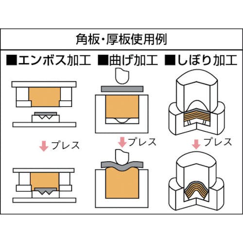 CAINZ-DASH】トラスコ中山 ウレタンゴム板 サイズ５００Ｘ５００ 厚み