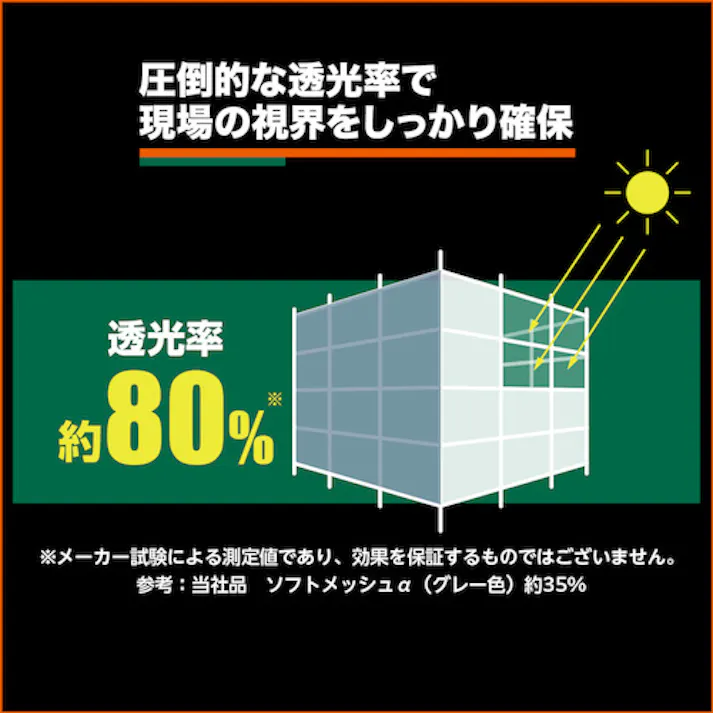 【CAINZ-DASH】トラスコ中山 ライトクリアメッシュシート 幅1.8mX長さ3.6m クリア LCM-1836-TM【別送品】