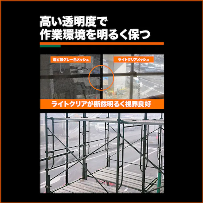 【CAINZ-DASH】トラスコ中山 ライトクリアメッシュシート 幅1.8mX長さ5.1m クリア LCM-1851-TM【別送品】