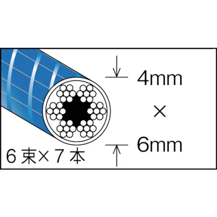 【CAINZ-DASH】トラスコ中山 メッキ付ワイヤロープ PVC被覆タイプ Φ4(6)mmX100m CWP-4S100【別送品】