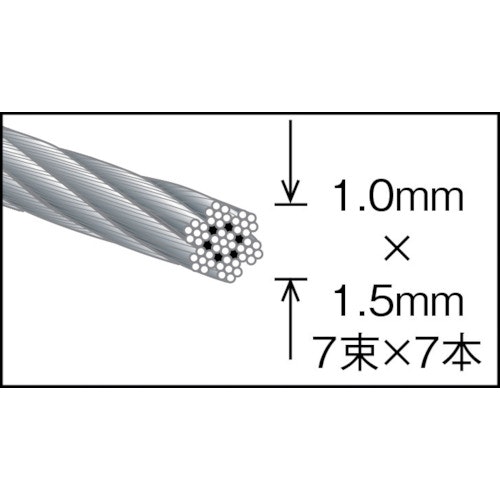 CAINZ-DASH】トラスコ中山 ステンレスワイヤロープ ナイロン被覆 Φ１．０（１．５）ｍｍＸ５０【別送品】｜ホームセンター通販【カインズ】