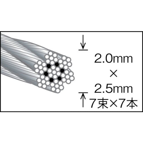 CAINZ-DASH】トラスコ中山 ステンレスワイヤロープ ナイロン被覆 Φ２