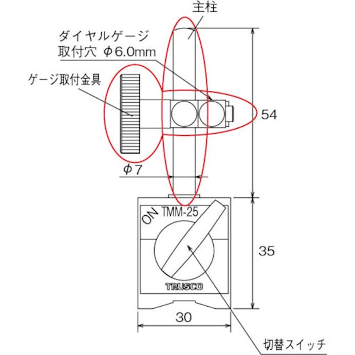 【CAINZ-DASH】トラスコ中山 ＴＭＭ－２５用　ゲージ取付金 TMM-GP【別送品】