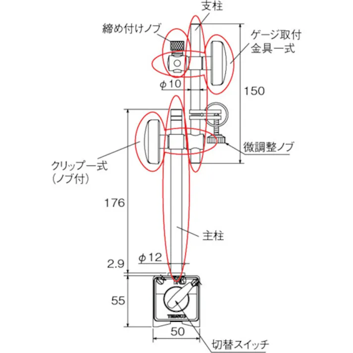 【CAINZ-DASH】トラスコ中山 ゲージ取付金具一式 TMA-80用 TMA-GP【別送品】