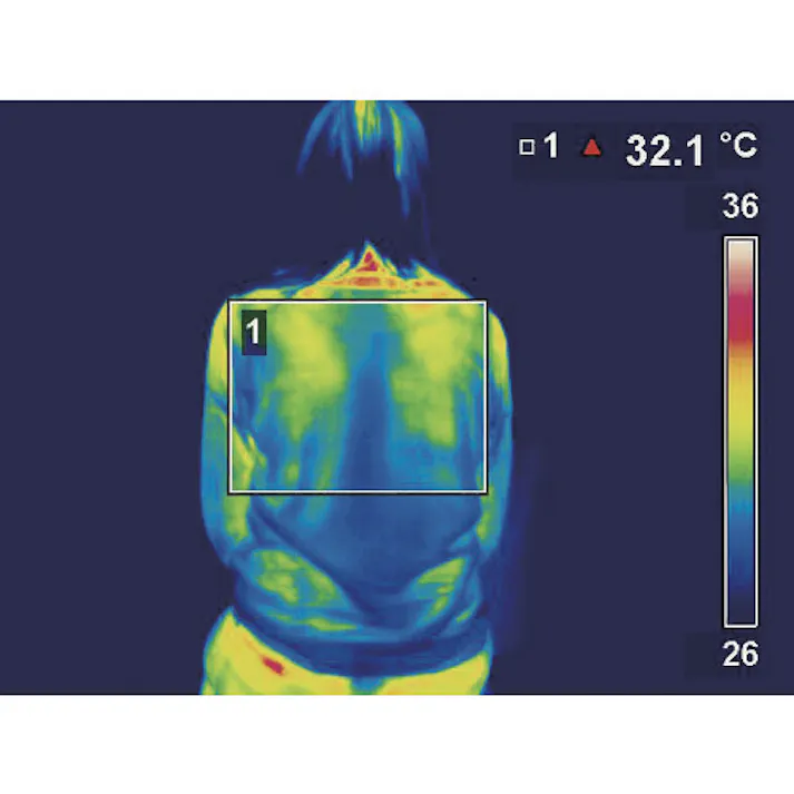 【CAINZ-DASH】トラスコ中山 ダブルベスト Lサイズ TATWB-L【別送品】