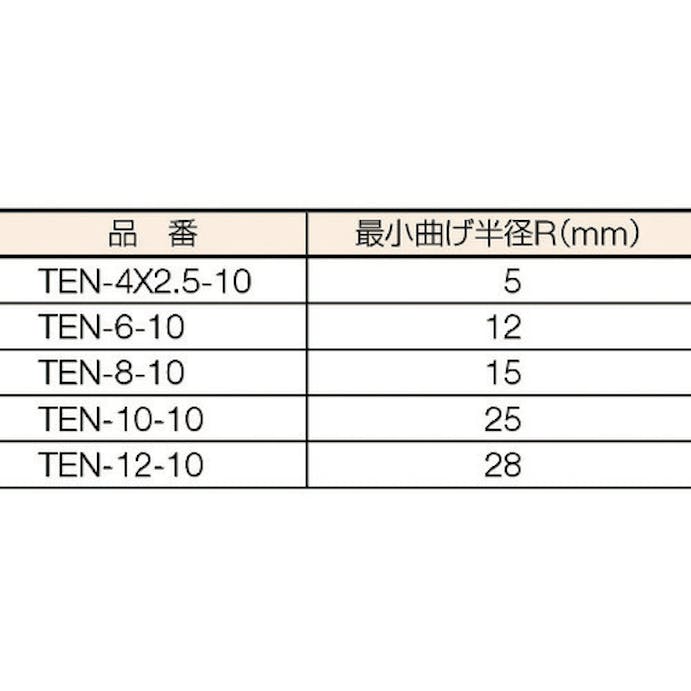 【CAINZ-DASH】トラスコ中山 ポリウレタンチューブ　４Ｘ２．５ｍｍ　１０ｍ巻　クリアブルー TEN-4X2.5-10-CBL【別送品】