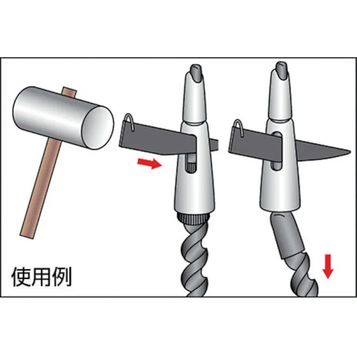 【CAINZ-DASH】トラスコ中山 ドリルドリフト MT-3用 TDS-3【別送品】