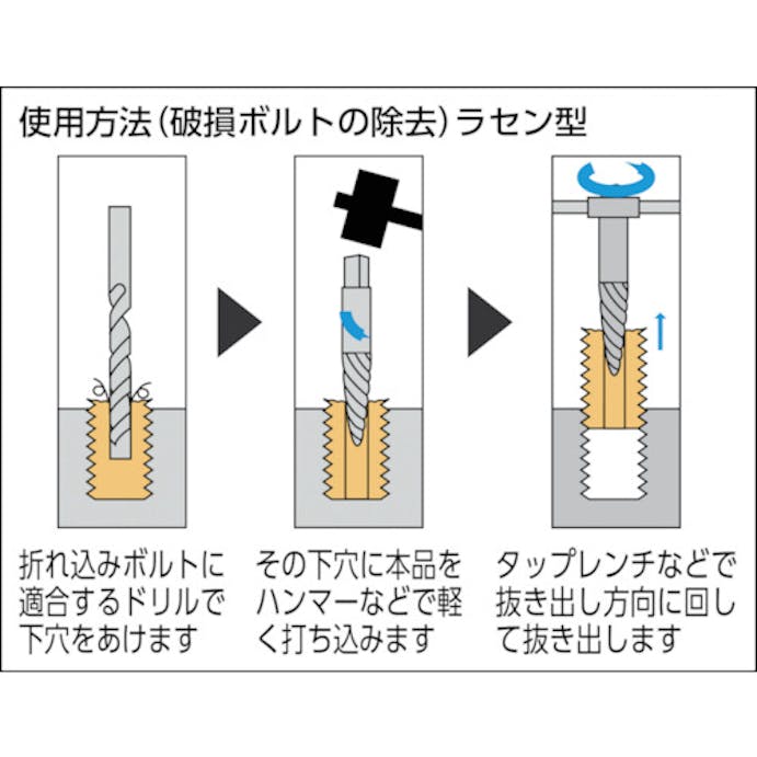 【CAINZ-DASH】トラスコ中山 エキストラクター　ラセン型　４．８～６．４ｍｍ用 EX-801【別送品】