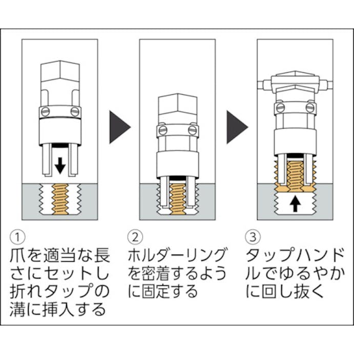 【CAINZ-DASH】トラスコ中山 折れ込みタップ除去工具　三本爪　４ｍｍ　５／３２用 PT3-4【別送品】