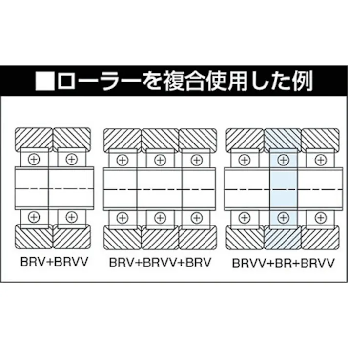 【CAINZ-DASH】トラスコ中山 ベストローラー 軽荷重用 Φ30 両側突出タイプ BR-30VV【別送品】