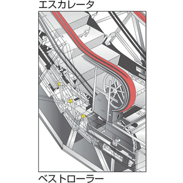 【CAINZ-DASH】トラスコ中山 ベストローラー 重荷重用 Φ65 片側突出タイプ BRH-65V【別送品】