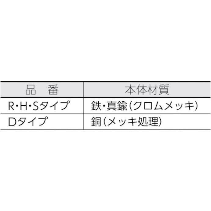 【CAINZ-DASH】トラスコ中山 マグネットクーラント用ノズル　丸吹きタイプ　５００ｍｍ TMC-R500【別送品】