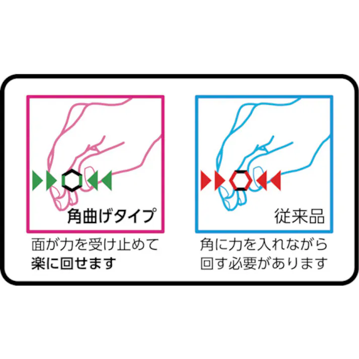 【CAINZ-DASH】トラスコ中山 角曲げボールポイント六角棒レンチ 5.0mm TBRK-50【別送品】