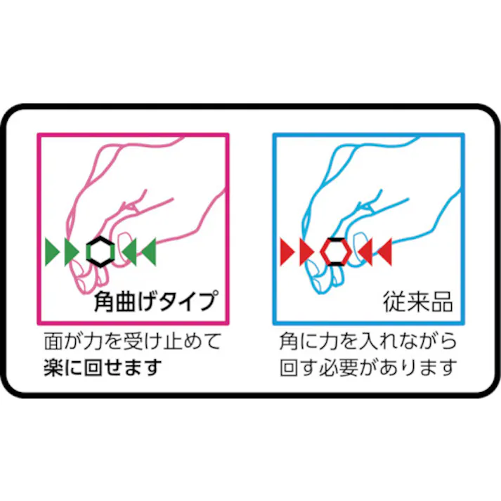 【CAINZ-DASH】トラスコ中山 角曲げボールポイント六角棒レンチ 6.0mm TBRK-60【別送品】