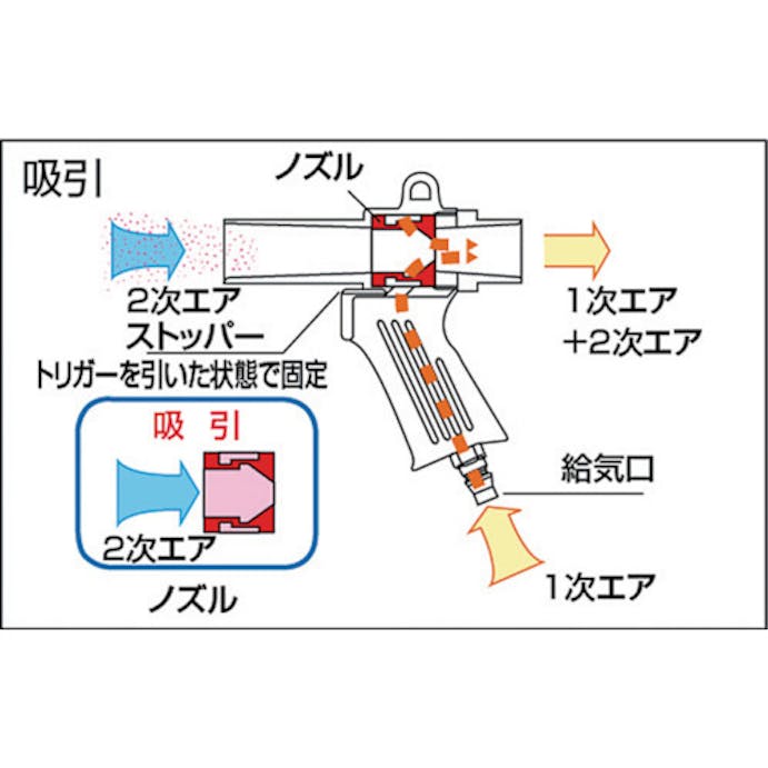 【CAINZ-DASH】トラスコ中山 エアーガン　最小内径２２ｍｍ MAG-22【別送品】