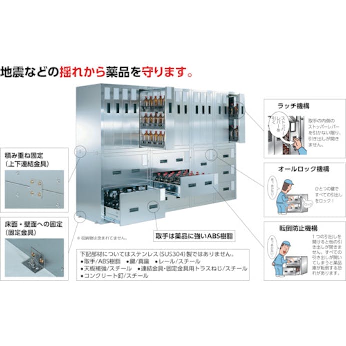 【CAINZ-DASH】トラスコ中山 耐震薬品庫　両開型　９００Ｘ５００ＸＨ９００ TK-1HN【別送品】