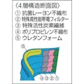 【CAINZ-DASH】トラスコ中山 クリーンマスク　活性炭入　（１Ｐｋ（箱）＝５０枚入） DPM-CM【別送品】