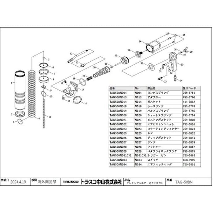 【CAINZ-DASH】トラスコ中山 グリスガン　ＴＡＧ５０８Ｎ用　アダプター TAG508N013【別送品】