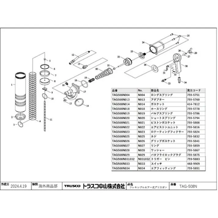 【CAINZ-DASH】トラスコ中山 グリスガン TAG508N用 バルブスプリング TAG508N019【別送品】